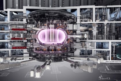 ITER